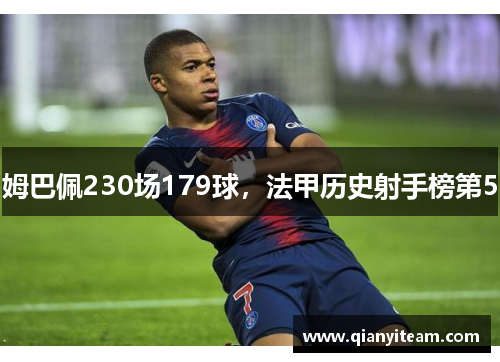 姆巴佩230场179球，法甲历史射手榜第5