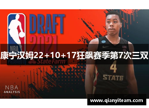 康宁汉姆22+10+17狂飙赛季第7次三双 康宁汉姆22+10+17狂飙赛季第7次三双