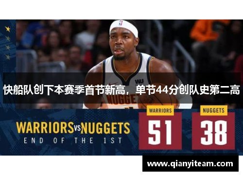 快船队创下本赛季首节新高,单节44分创队史第二高 快船队创下本赛季首节新高,单节44分创队史第二高